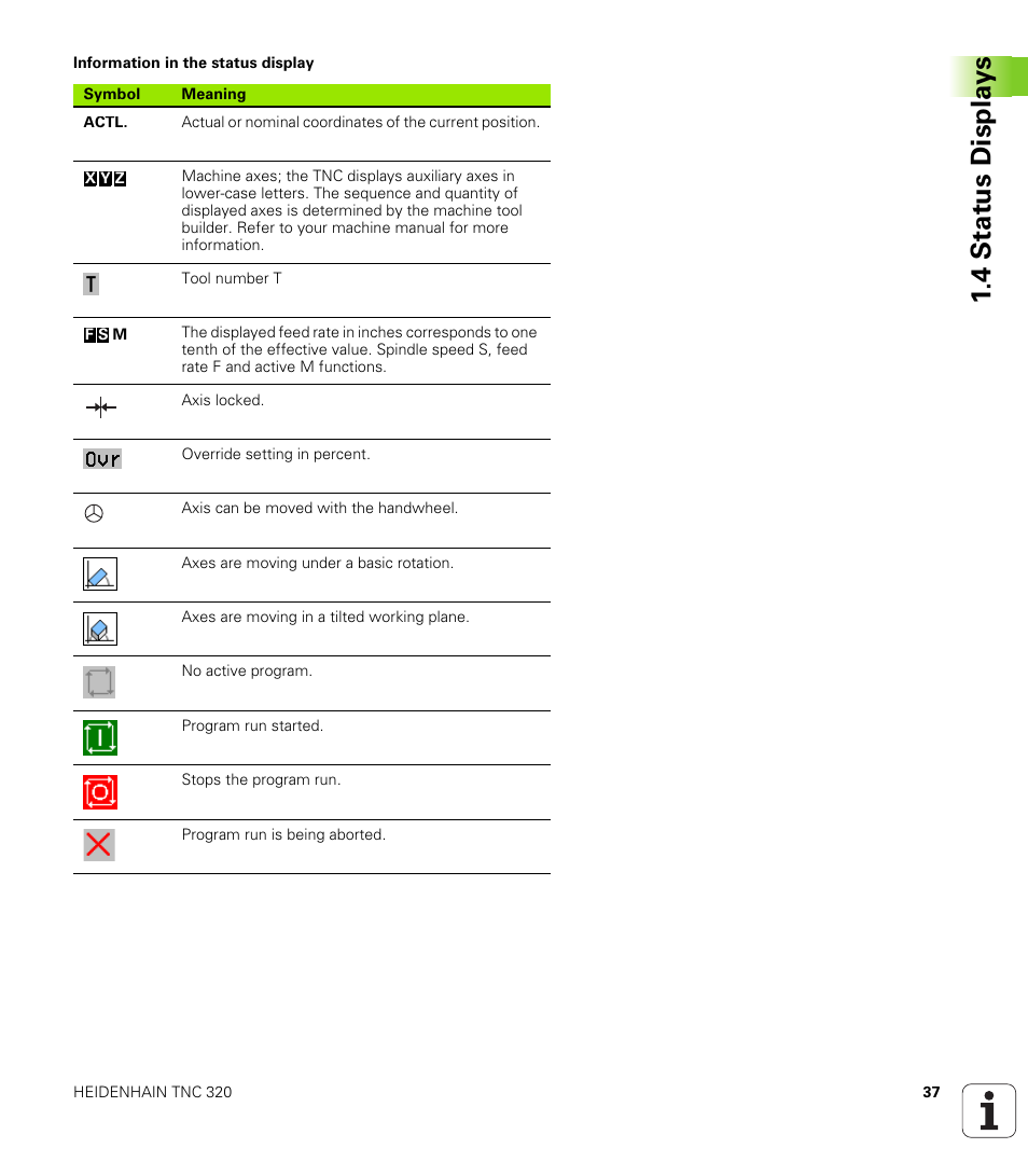 4 stat us displa ys | HEIDENHAIN TNC 320 (340 55x-03) User Manual | Page 37 / 525