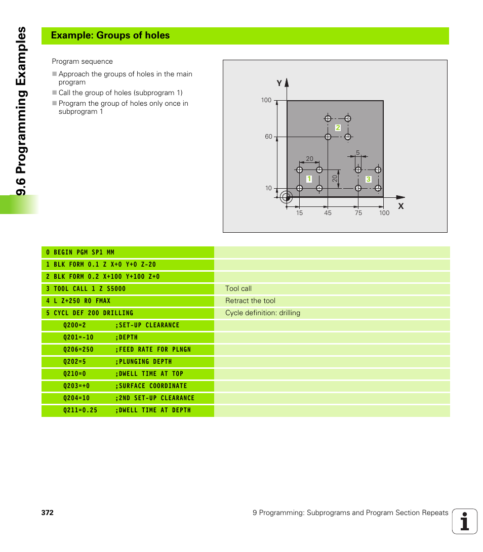 6 pr ogr amming examples, Example: groups of holes | HEIDENHAIN TNC 320 (340 55x-03) User Manual | Page 372 / 525