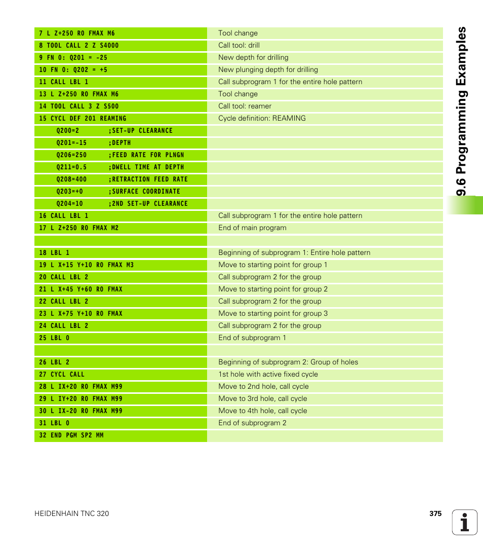 6 pr ogr amming examples | HEIDENHAIN TNC 320 (340 55x-03) User Manual | Page 375 / 525