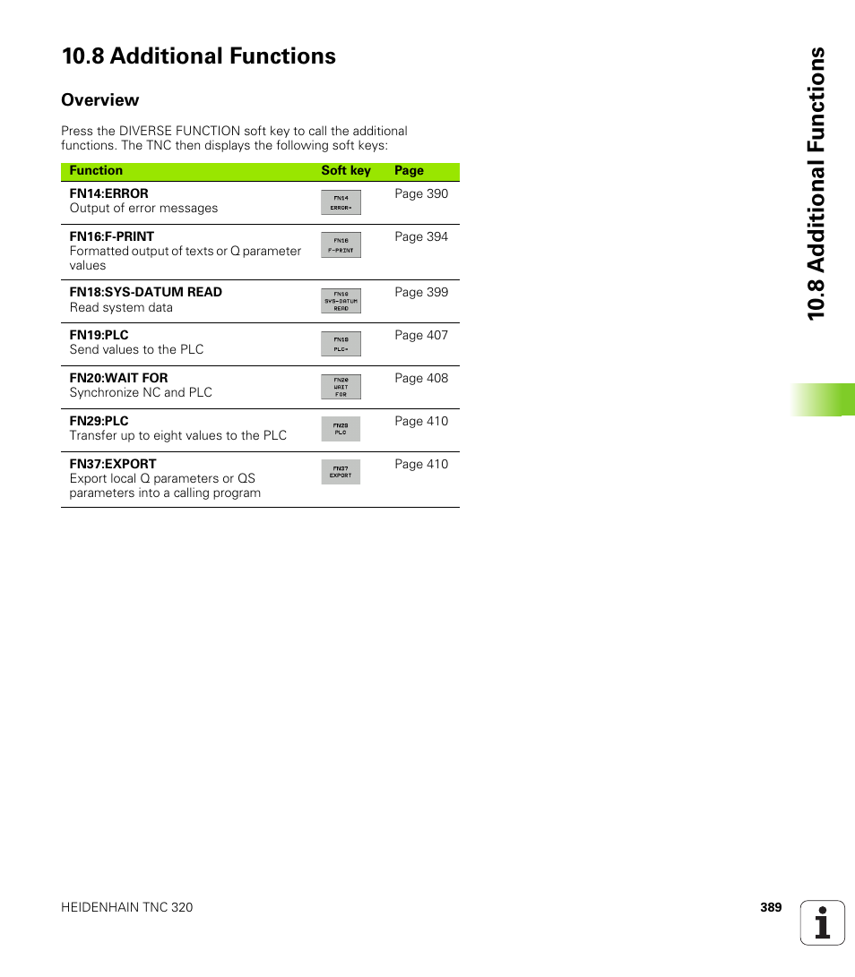 8 additional functions, Overview | HEIDENHAIN TNC 320 (340 55x-03) User Manual | Page 389 / 525