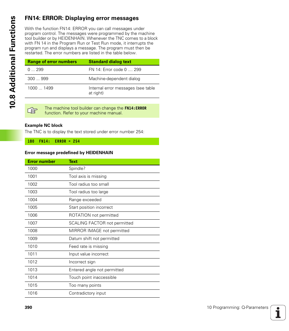 Fn14: error: displaying error messages, 10 .8 a d ditional f unctions | HEIDENHAIN TNC 320 (340 55x-03) User Manual | Page 390 / 525