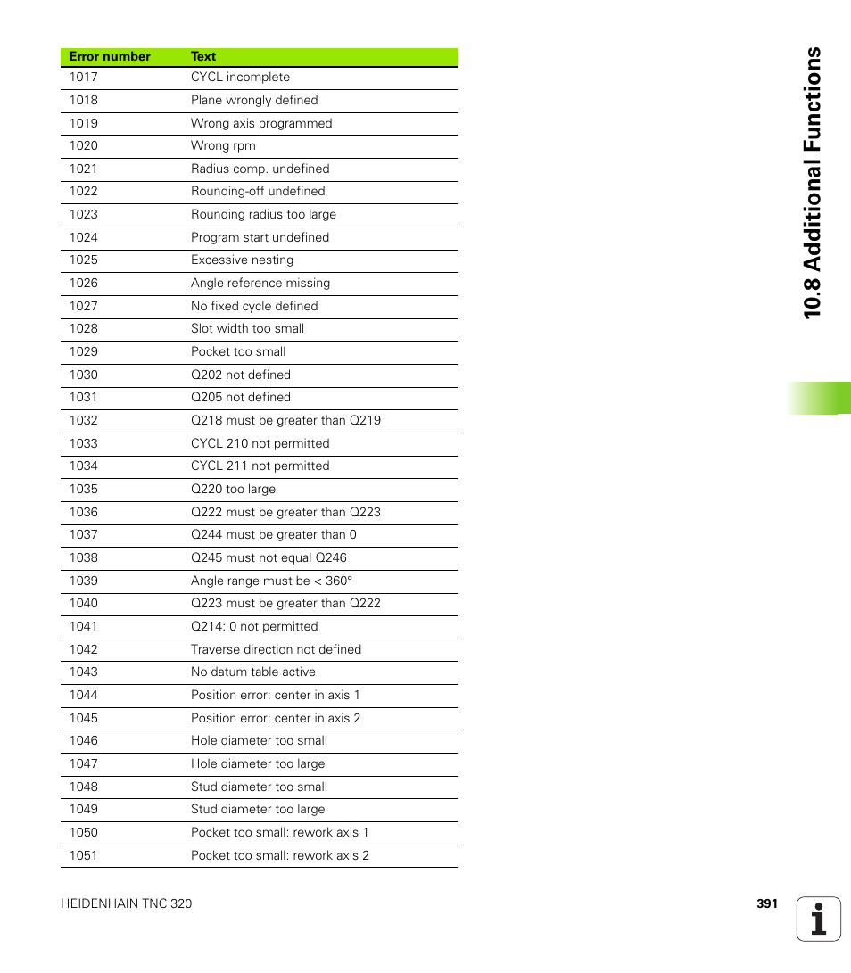 10 .8 a d ditional f unctions | HEIDENHAIN TNC 320 (340 55x-03) User Manual | Page 391 / 525
