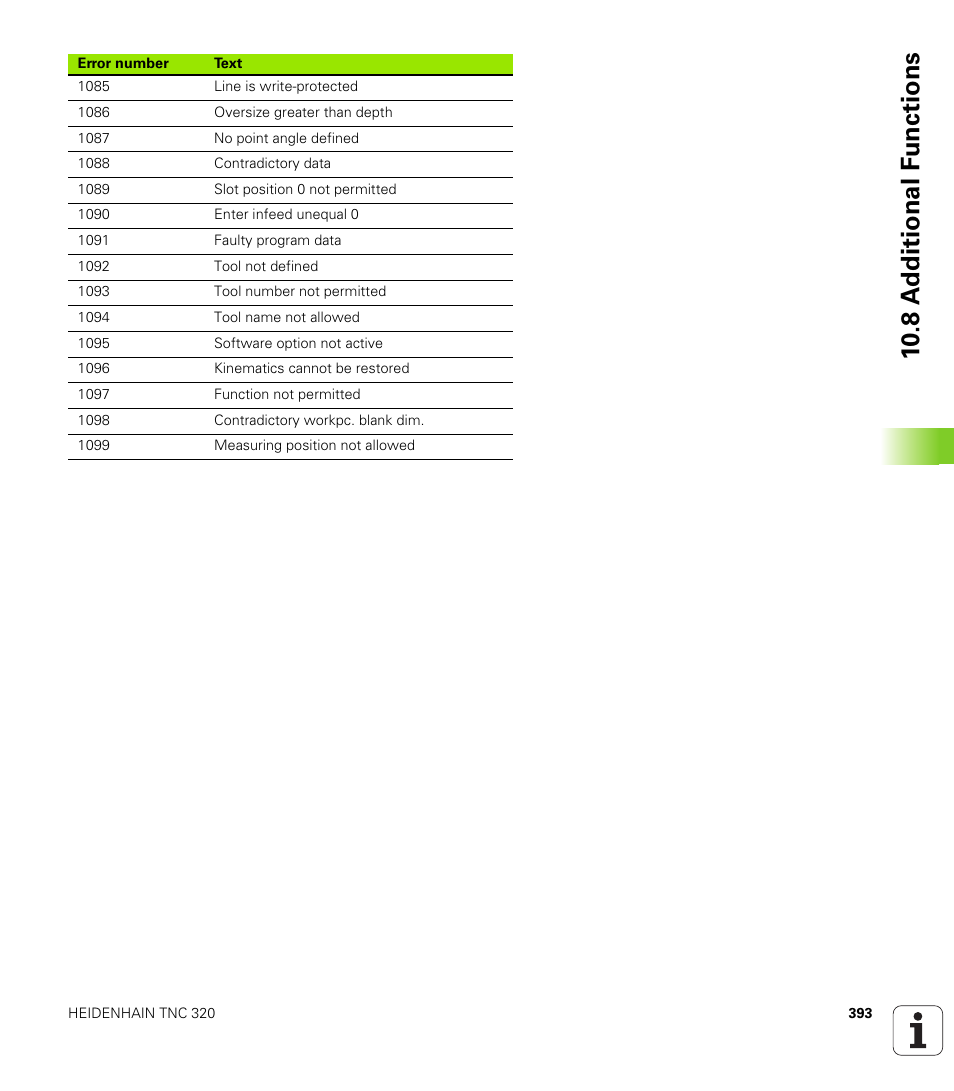 10 .8 a d ditional f unctions | HEIDENHAIN TNC 320 (340 55x-03) User Manual | Page 393 / 525