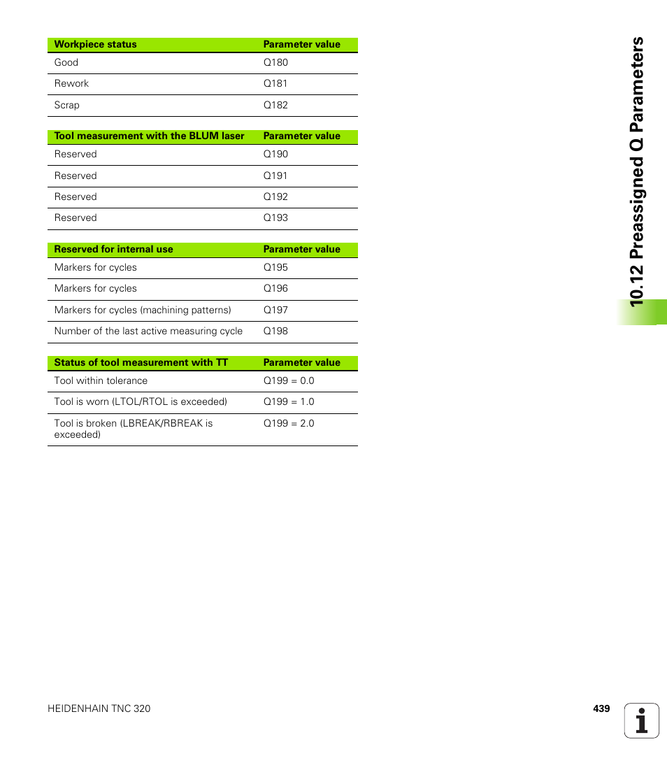 HEIDENHAIN TNC 320 (340 55x-03) User Manual | Page 439 / 525