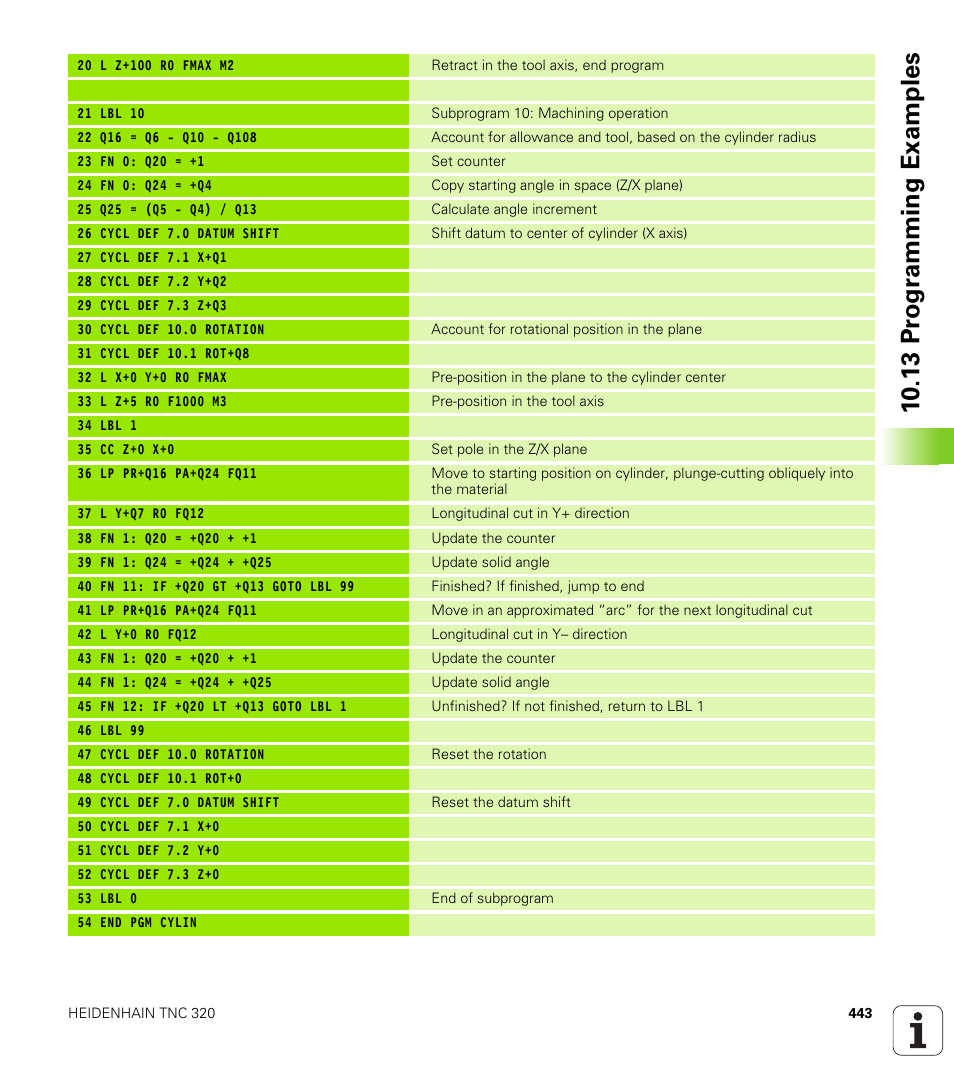 10 .13 pr ogr amming examples | HEIDENHAIN TNC 320 (340 55x-03) User Manual | Page 443 / 525