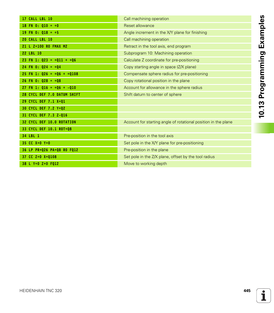 10 .13 pr ogr amming examples | HEIDENHAIN TNC 320 (340 55x-03) User Manual | Page 445 / 525
