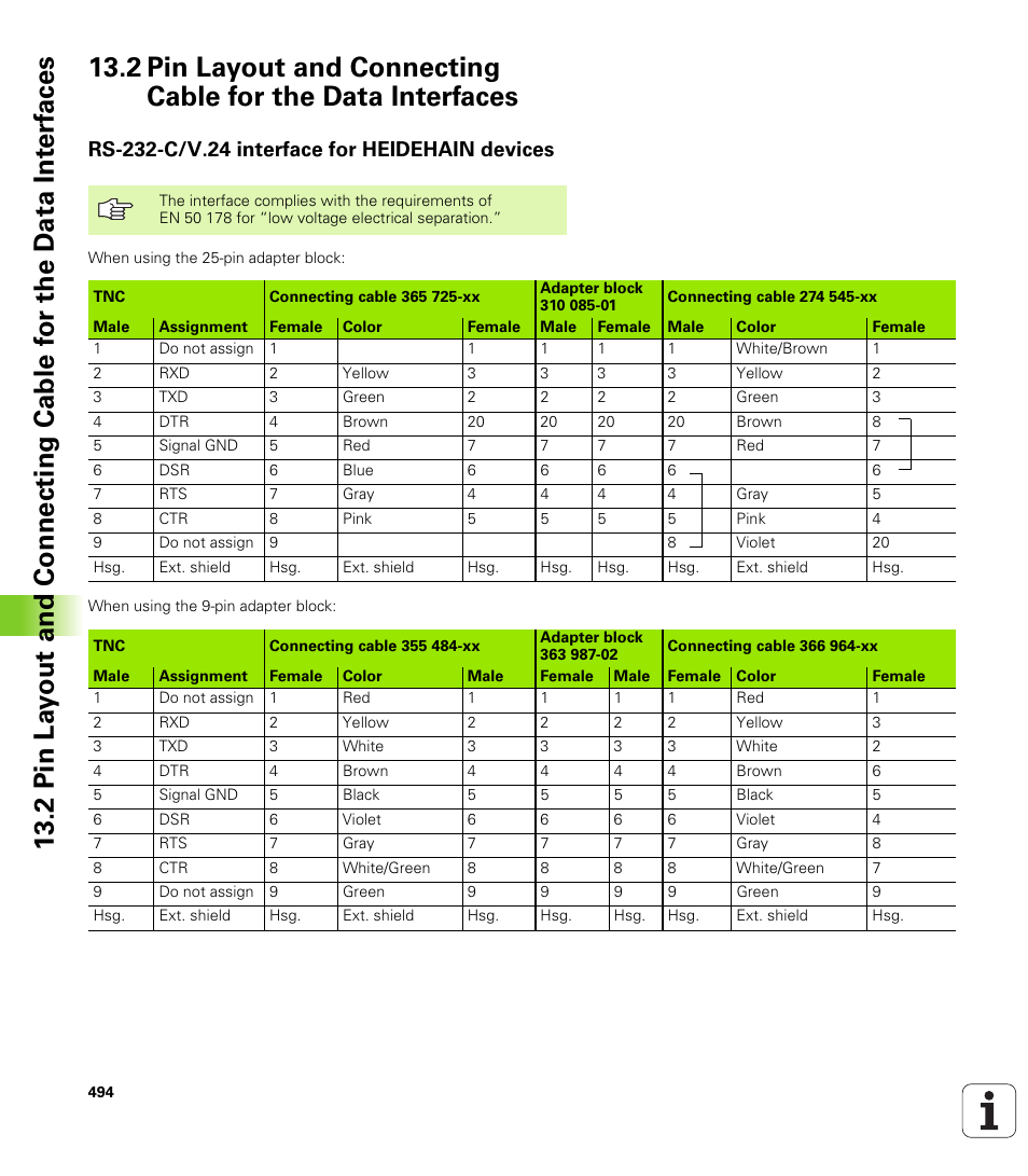 Rs-232-c/v.24 interface for heidehain devices | HEIDENHAIN TNC 320 (340 55x-03) User Manual | Page 494 / 525