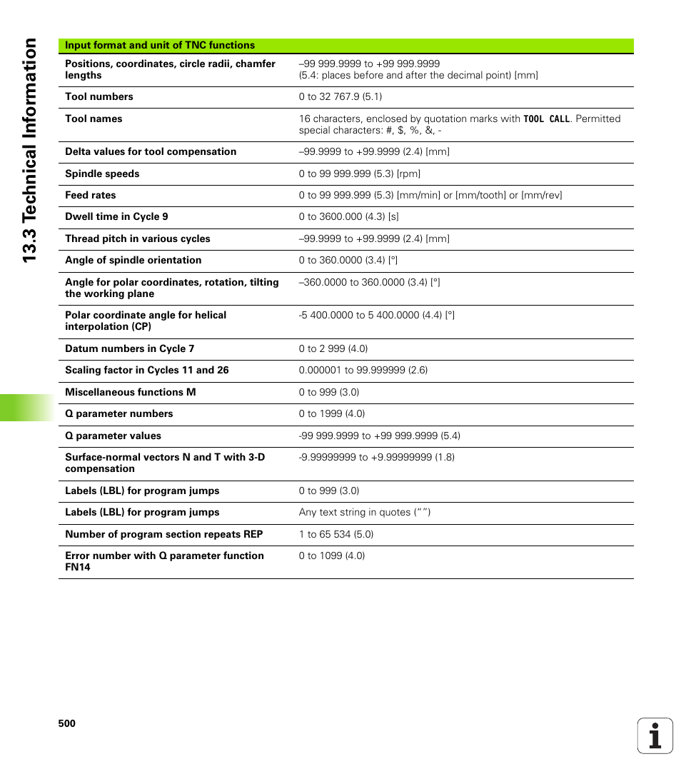 3 t e c hnical inf o rm ation | HEIDENHAIN TNC 320 (340 55x-03) User Manual | Page 500 / 525