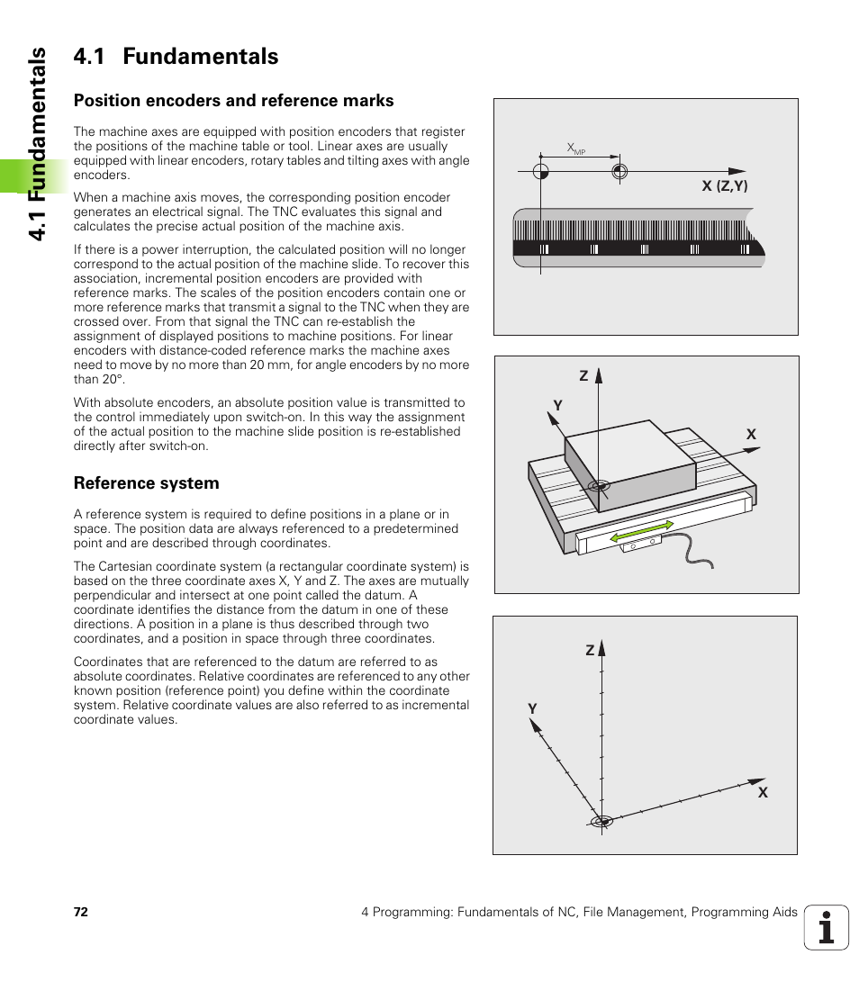 1 fundamentals, Position encoders and reference marks, Reference system | 1 f undamentals 4.1 fundamentals | HEIDENHAIN TNC 320 (340 55x-03) User Manual | Page 72 / 525