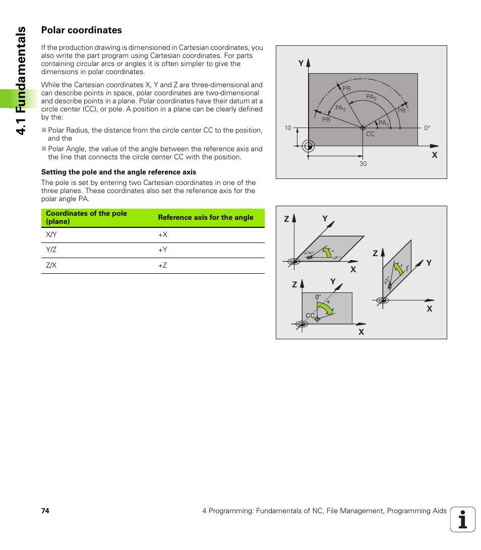 Polar coordinates, 1 f undamentals | HEIDENHAIN TNC 320 (340 55x-03) User Manual | Page 74 / 525