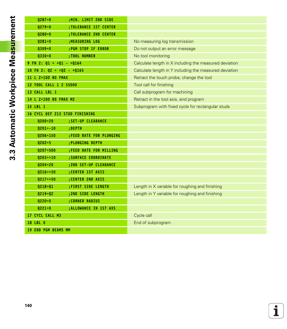 3 a u to matic w o rk piece measur ement | HEIDENHAIN TNC 320 (340 55x-03) Touch Probe Cycles User Manual | Page 140 / 165