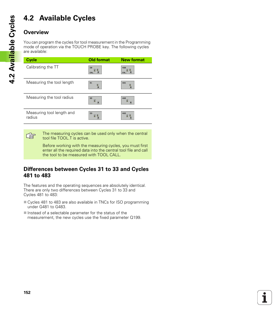 2 available cycles, Overview, 2 a v ailable cy cles 4.2 available cycles | HEIDENHAIN TNC 320 (340 55x-03) Touch Probe Cycles User Manual | Page 152 / 165