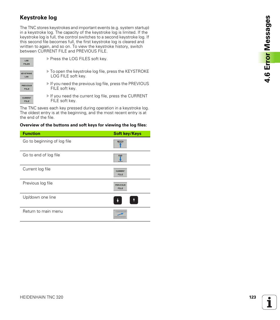 Keystroke log, 6 er ro r messag es | HEIDENHAIN TNC 320 (340 55x-04) User Manual | Page 123 / 497