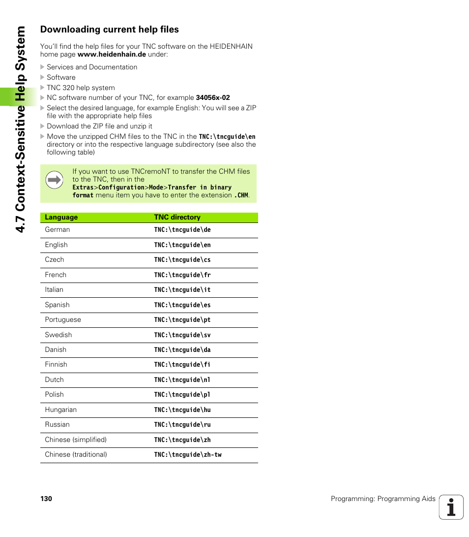 Downloading current help files, 7 cont ext-sensitiv e help s y st em | HEIDENHAIN TNC 320 (340 55x-04) User Manual | Page 130 / 497