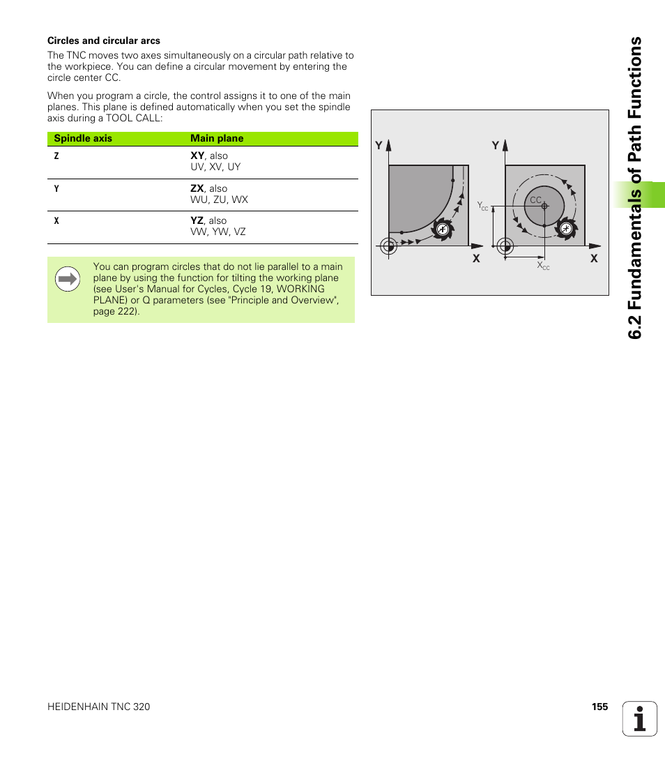 2 f undamentals of p a th f unctions | HEIDENHAIN TNC 320 (340 55x-04) User Manual | Page 155 / 497