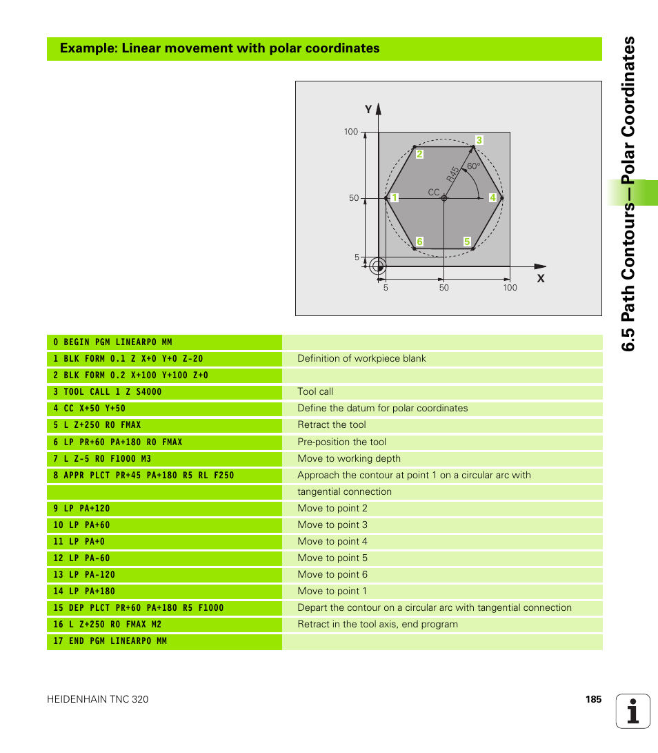 5 p a th cont ours—p o lar coor dinat e s, Example: linear movement with polar coordinates | HEIDENHAIN TNC 320 (340 55x-04) User Manual | Page 185 / 497