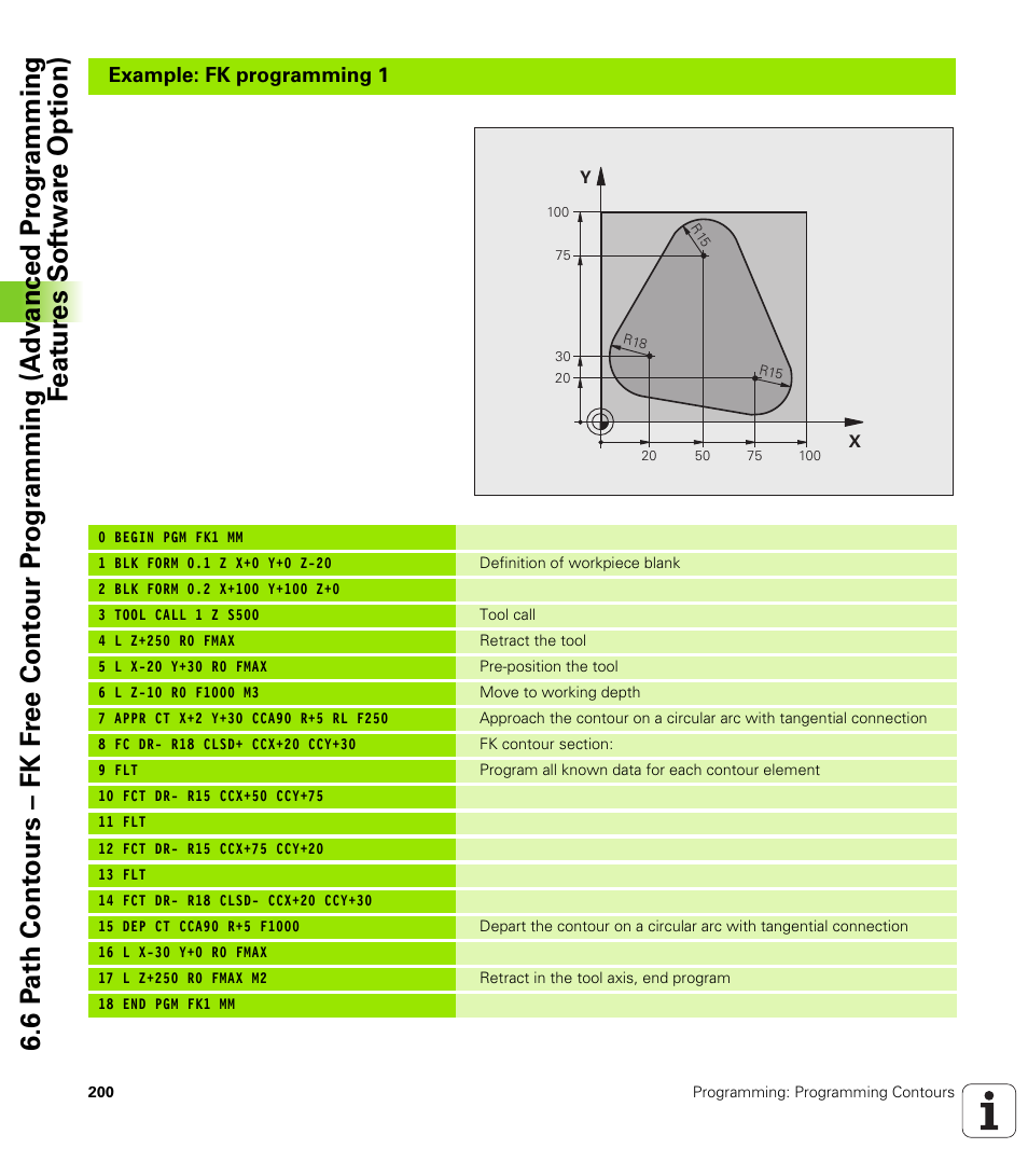 HEIDENHAIN TNC 320 (340 55x-04) User Manual | Page 200 / 497