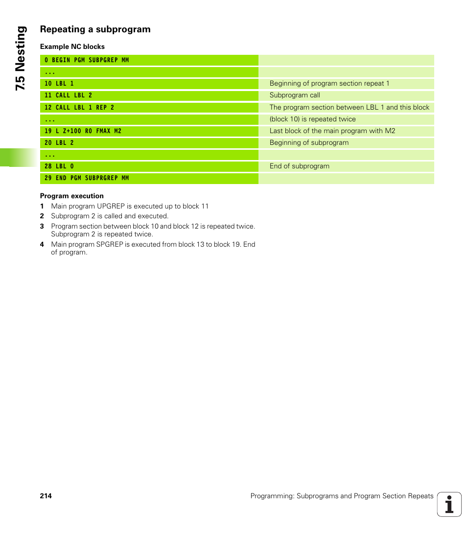 Repeating a subprogram, 5 nesting | HEIDENHAIN TNC 320 (340 55x-04) User Manual | Page 214 / 497