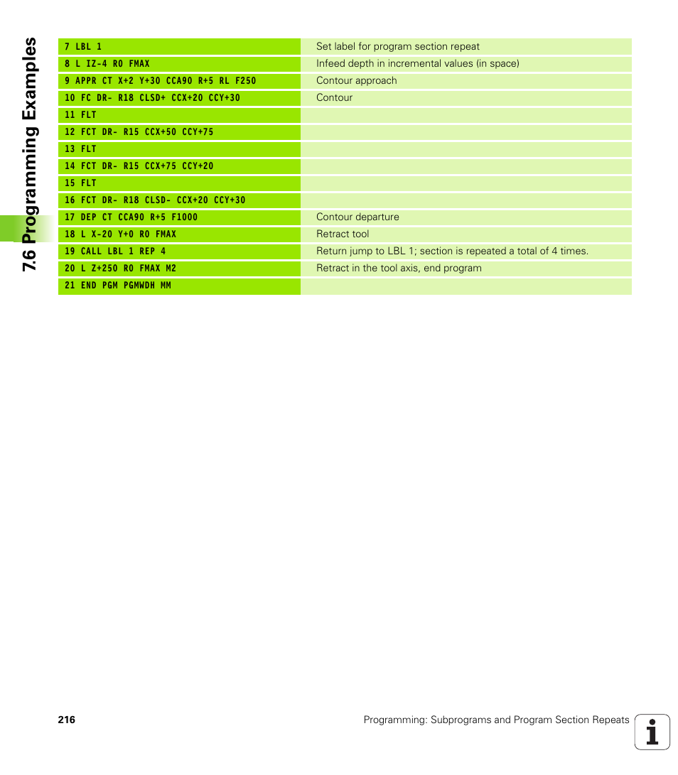 6 pr ogr amming examples | HEIDENHAIN TNC 320 (340 55x-04) User Manual | Page 216 / 497