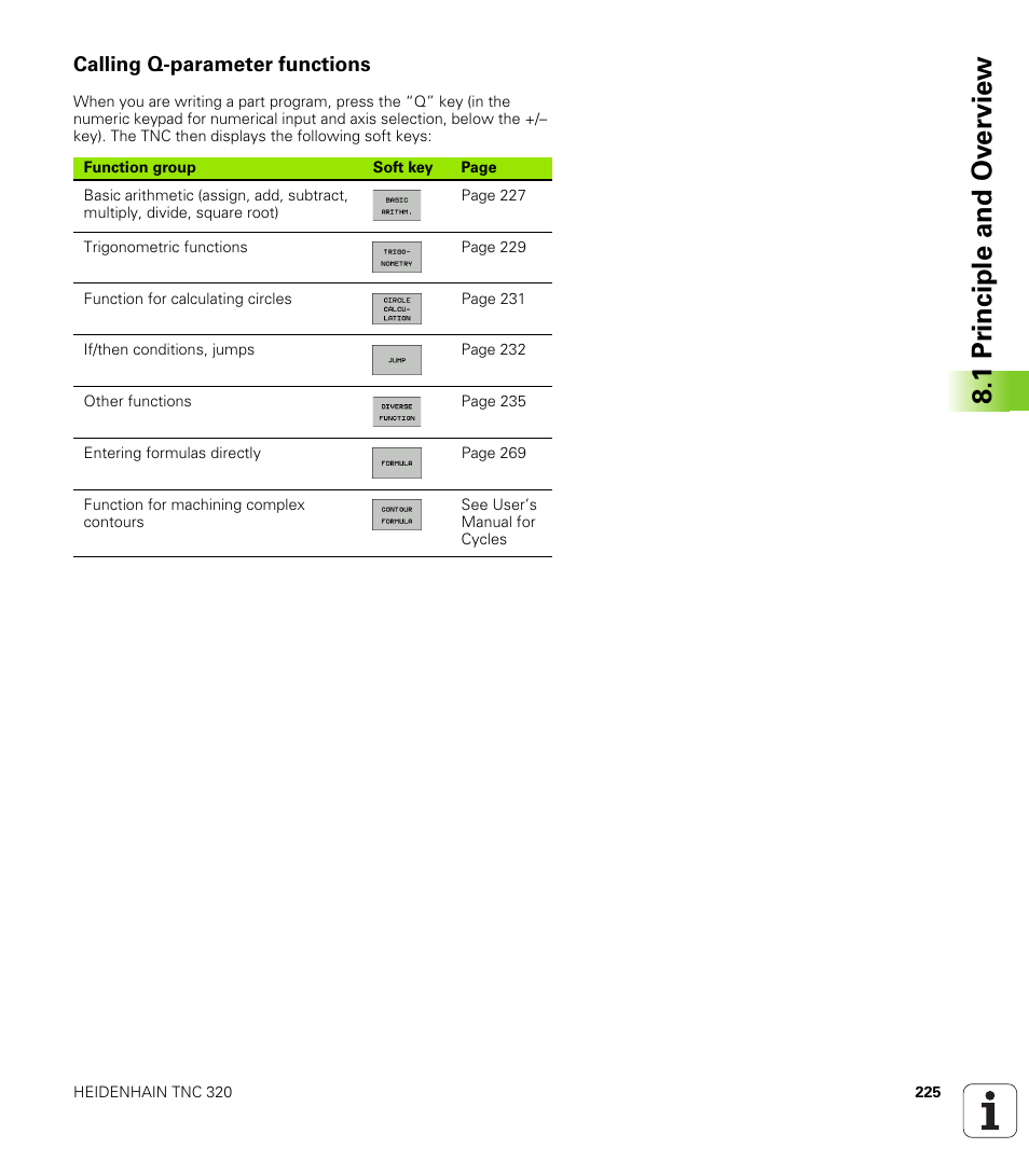 Calling q-parameter functions, 1 pr inciple and ov erview | HEIDENHAIN TNC 320 (340 55x-04) User Manual | Page 225 / 497
