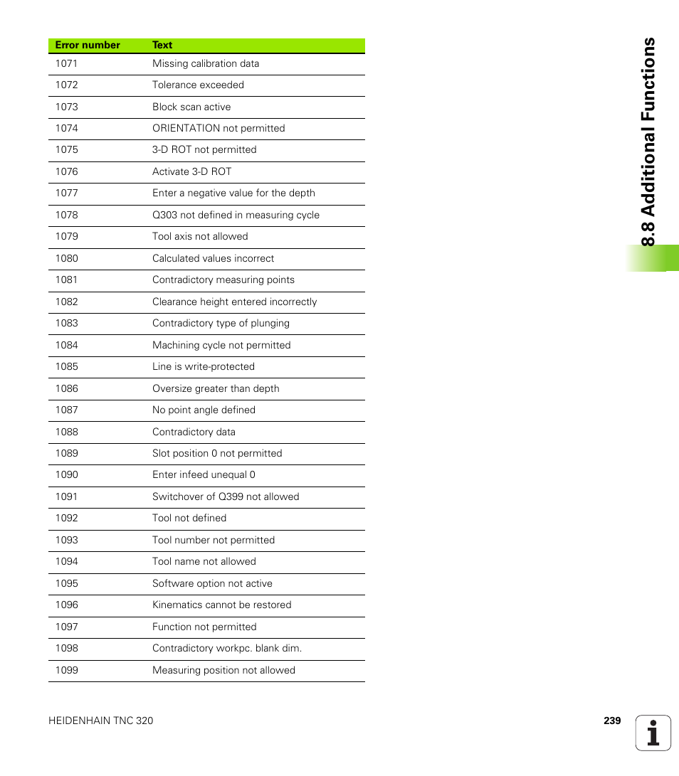 8 a d ditional f unctions | HEIDENHAIN TNC 320 (340 55x-04) User Manual | Page 239 / 497