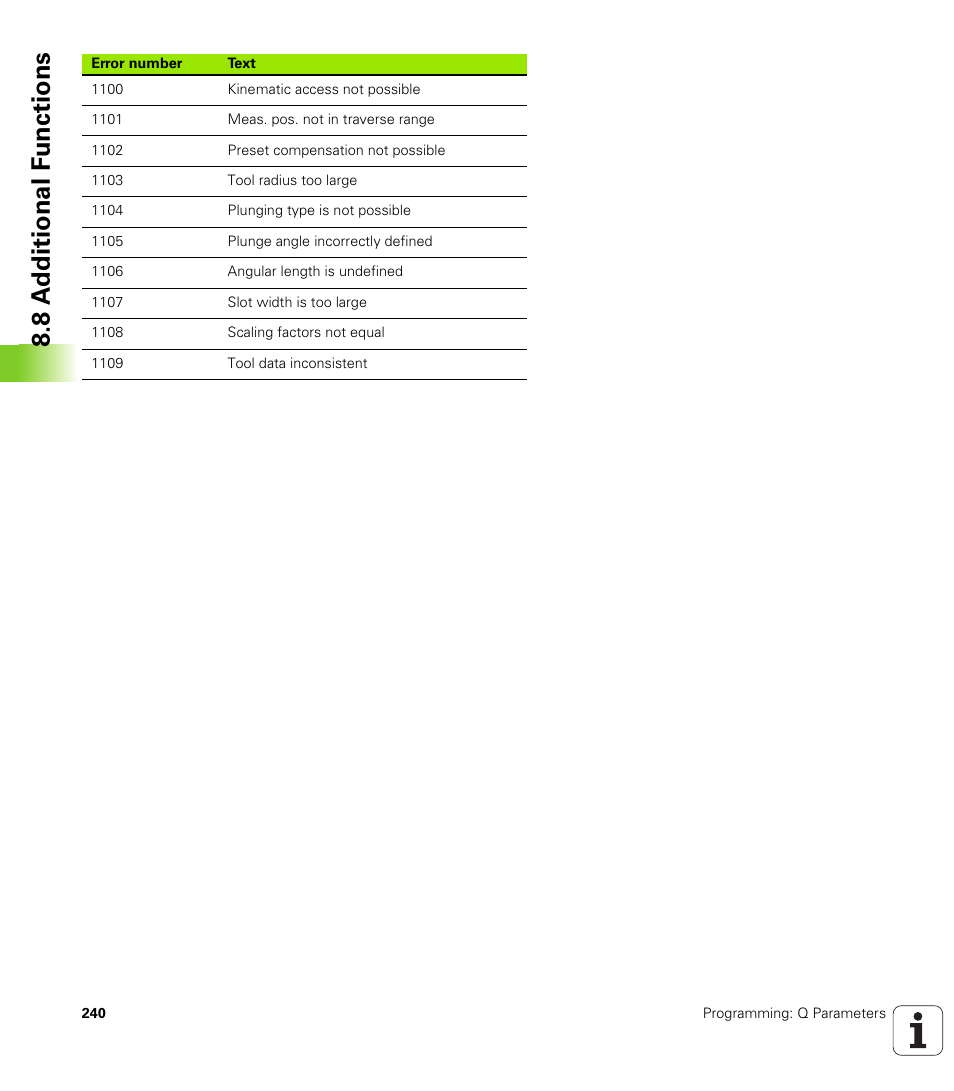 8 a d ditional f unctions | HEIDENHAIN TNC 320 (340 55x-04) User Manual | Page 240 / 497