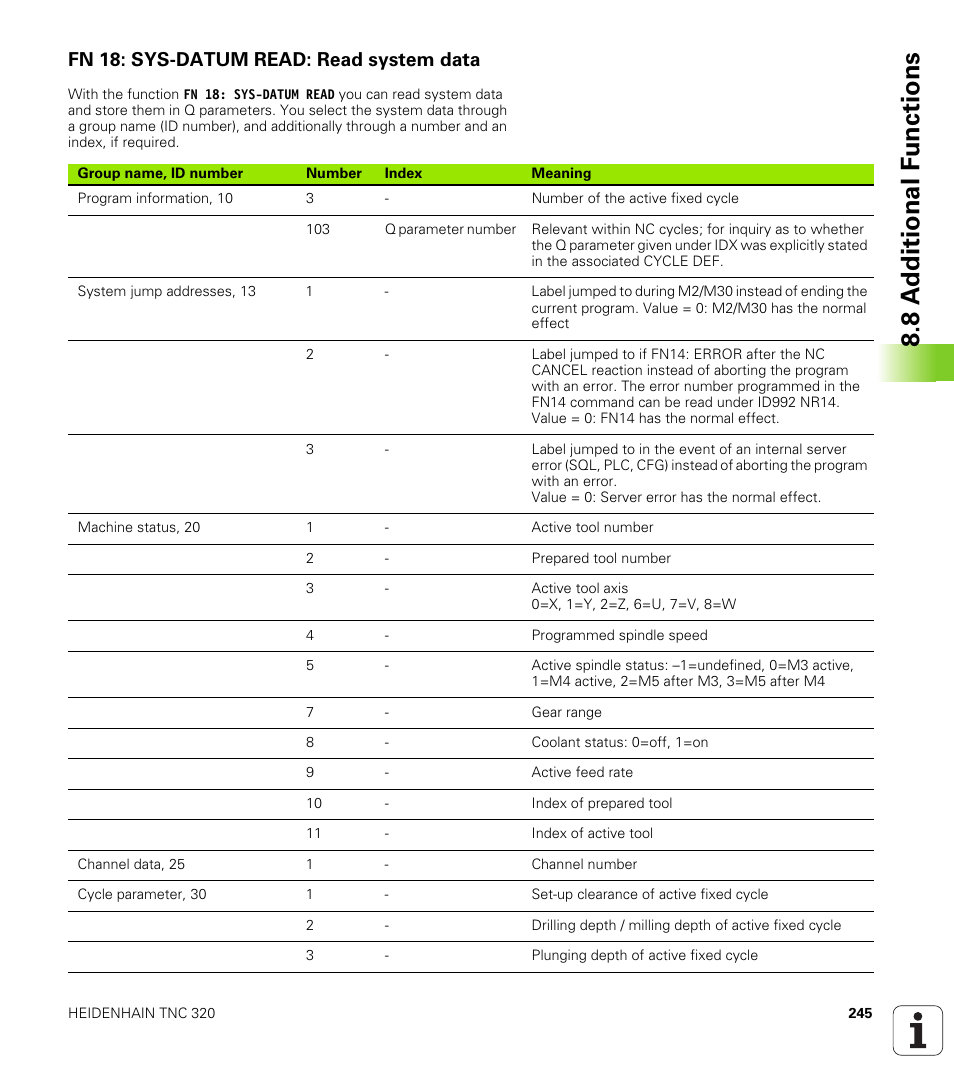 Fn 18: sys-datum read: read system data, 8 a d ditional f unctions | HEIDENHAIN TNC 320 (340 55x-04) User Manual | Page 245 / 497