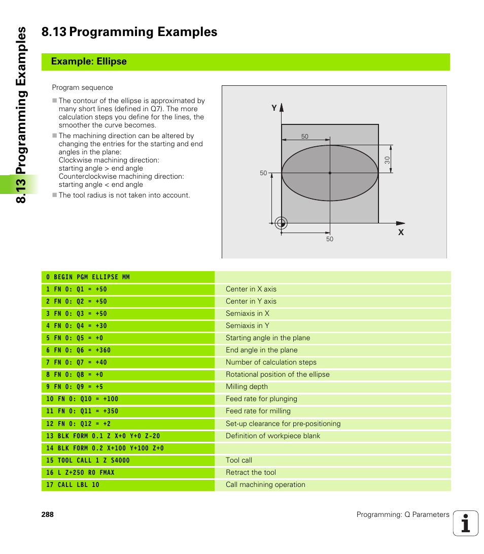 13 programming examples, Example: ellipse | HEIDENHAIN TNC 320 (340 55x-04) User Manual | Page 288 / 497