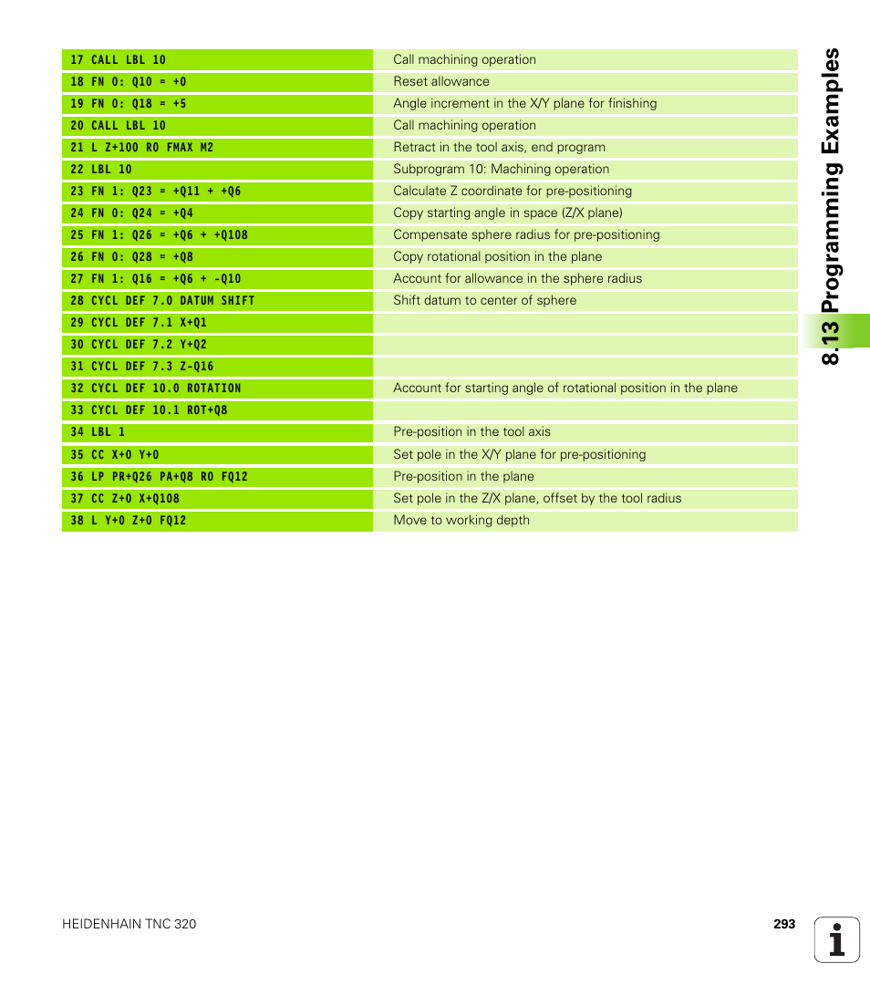 13 pr ogr amming examples | HEIDENHAIN TNC 320 (340 55x-04) User Manual | Page 293 / 497