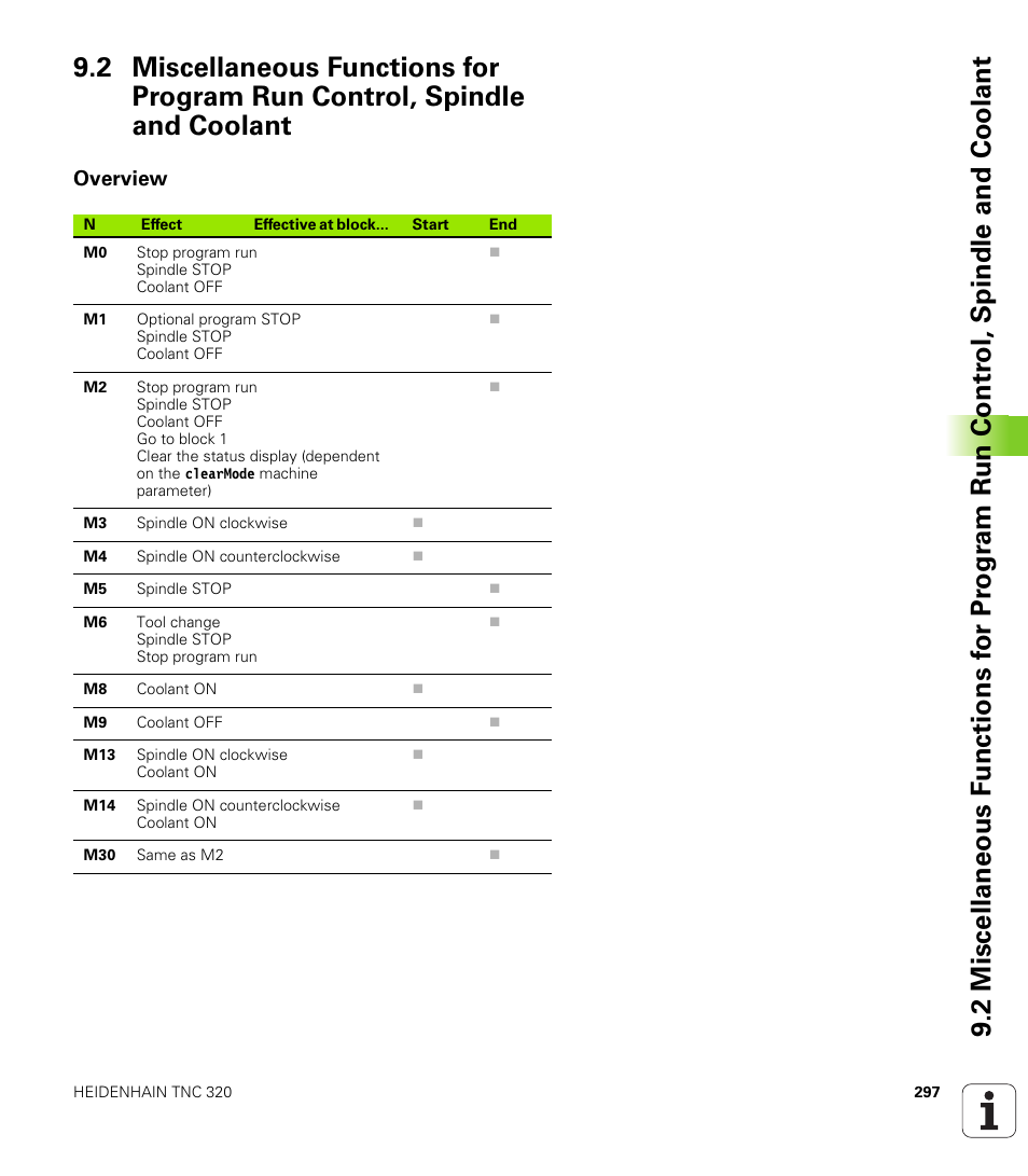 Overview | HEIDENHAIN TNC 320 (340 55x-04) User Manual | Page 297 / 497