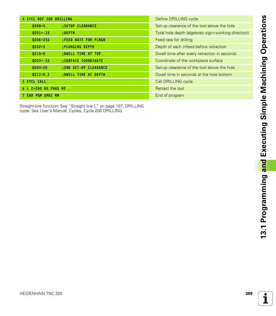 HEIDENHAIN TNC 320 (340 55x-04) User Manual | Page 389 / 497