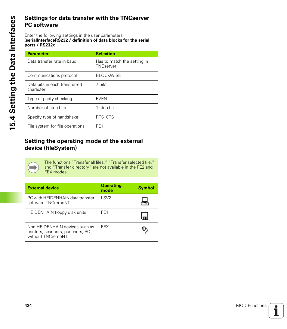 4 set ting the d a ta int e rf aces | HEIDENHAIN TNC 320 (340 55x-04) User Manual | Page 424 / 497
