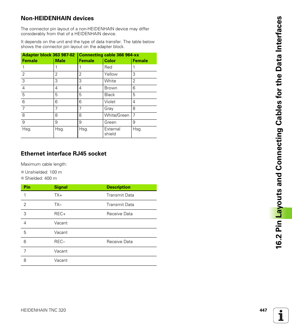 Non-heidenhain devices, Ethernet interface rj45 socket | HEIDENHAIN TNC 320 (340 55x-04) User Manual | Page 447 / 497