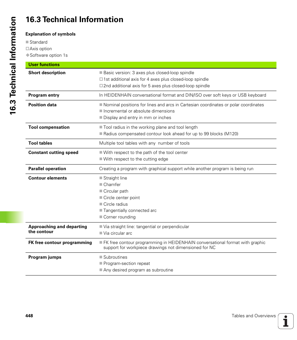 3 technical information | HEIDENHAIN TNC 320 (340 55x-04) User Manual | Page 448 / 497