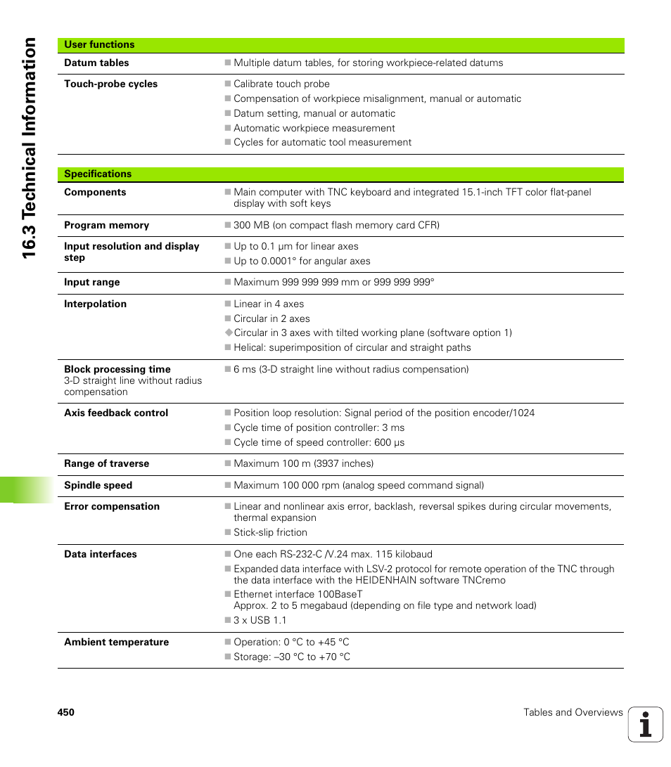 3 t e c hnical inf o rm ation | HEIDENHAIN TNC 320 (340 55x-04) User Manual | Page 450 / 497