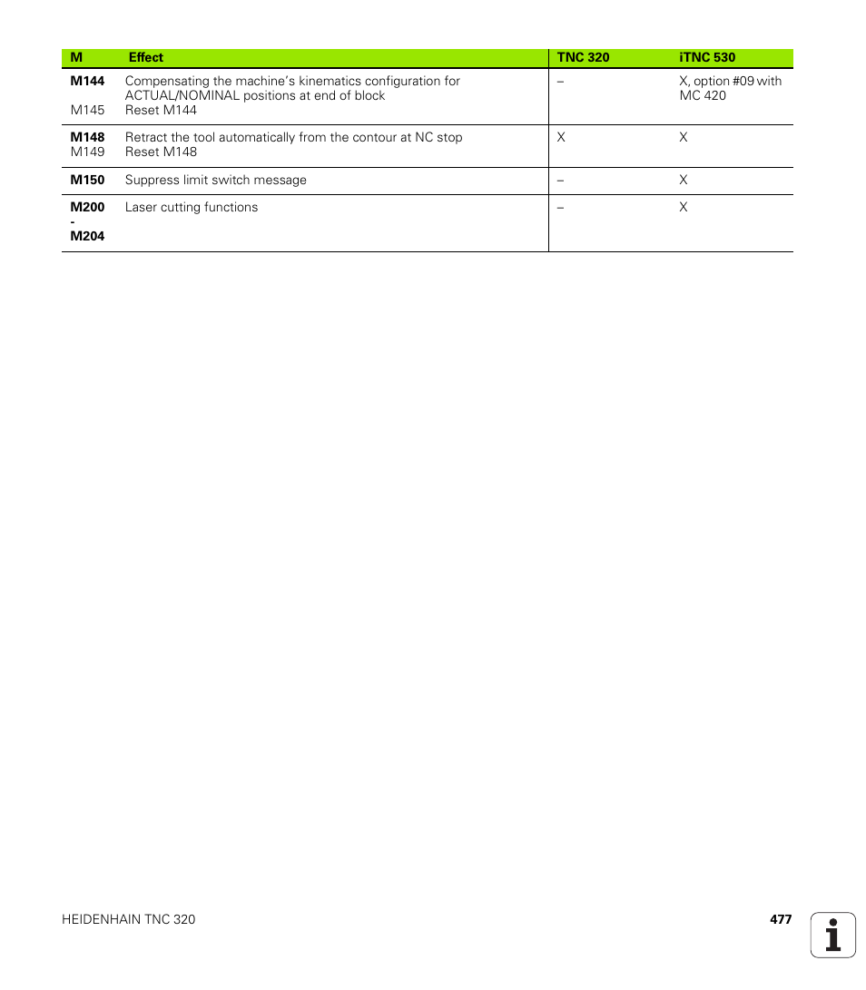 HEIDENHAIN TNC 320 (340 55x-04) User Manual | Page 477 / 497