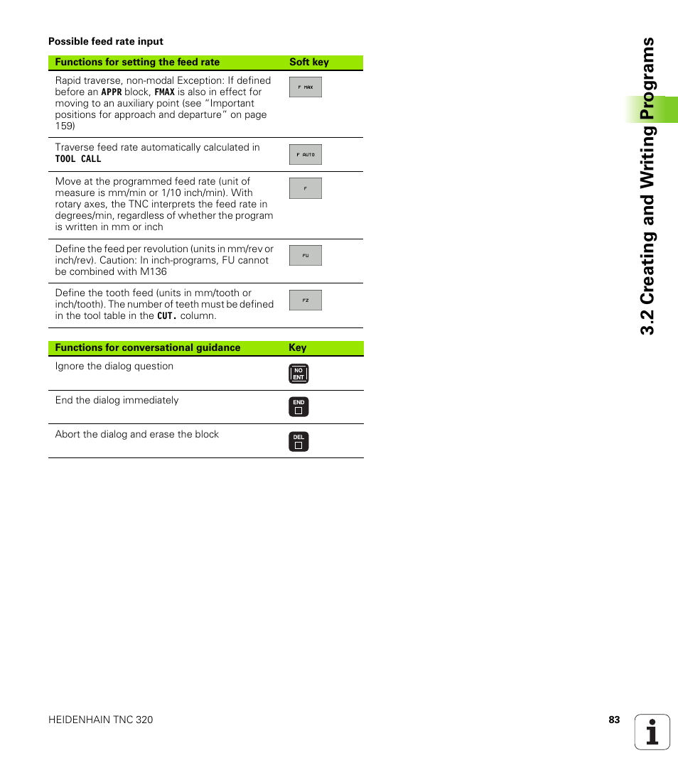 2 cr eating and w riting pr ogr a ms | HEIDENHAIN TNC 320 (340 55x-04) User Manual | Page 83 / 497