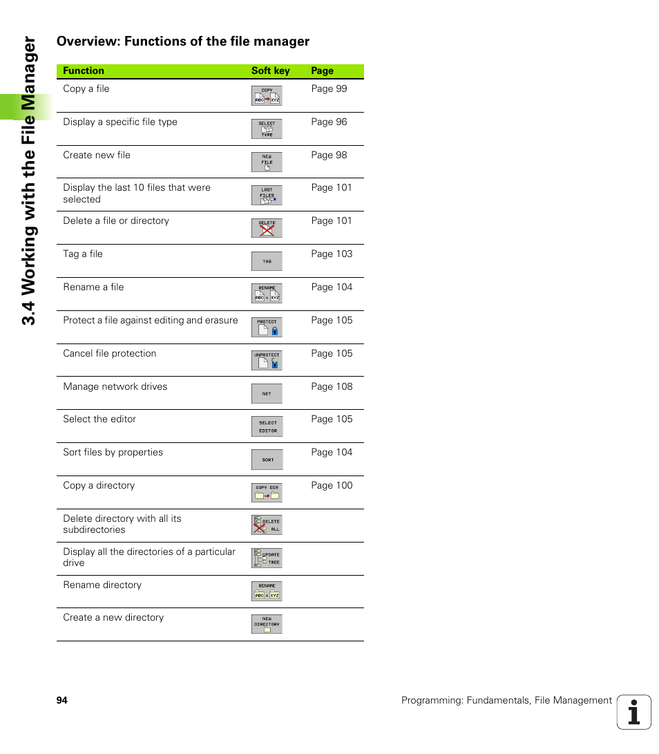 Overview: functions of the file manager, 4 w o rk ing with the file manag e r | HEIDENHAIN TNC 320 (340 55x-04) User Manual | Page 94 / 497