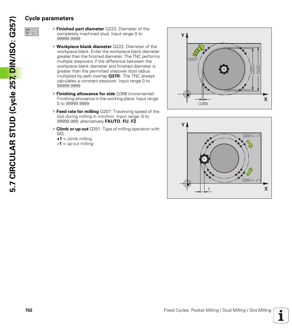 Cycle parameters | HEIDENHAIN TNC 320 (340 55x-04) Cycle programming User Manual | Page 152 / 437