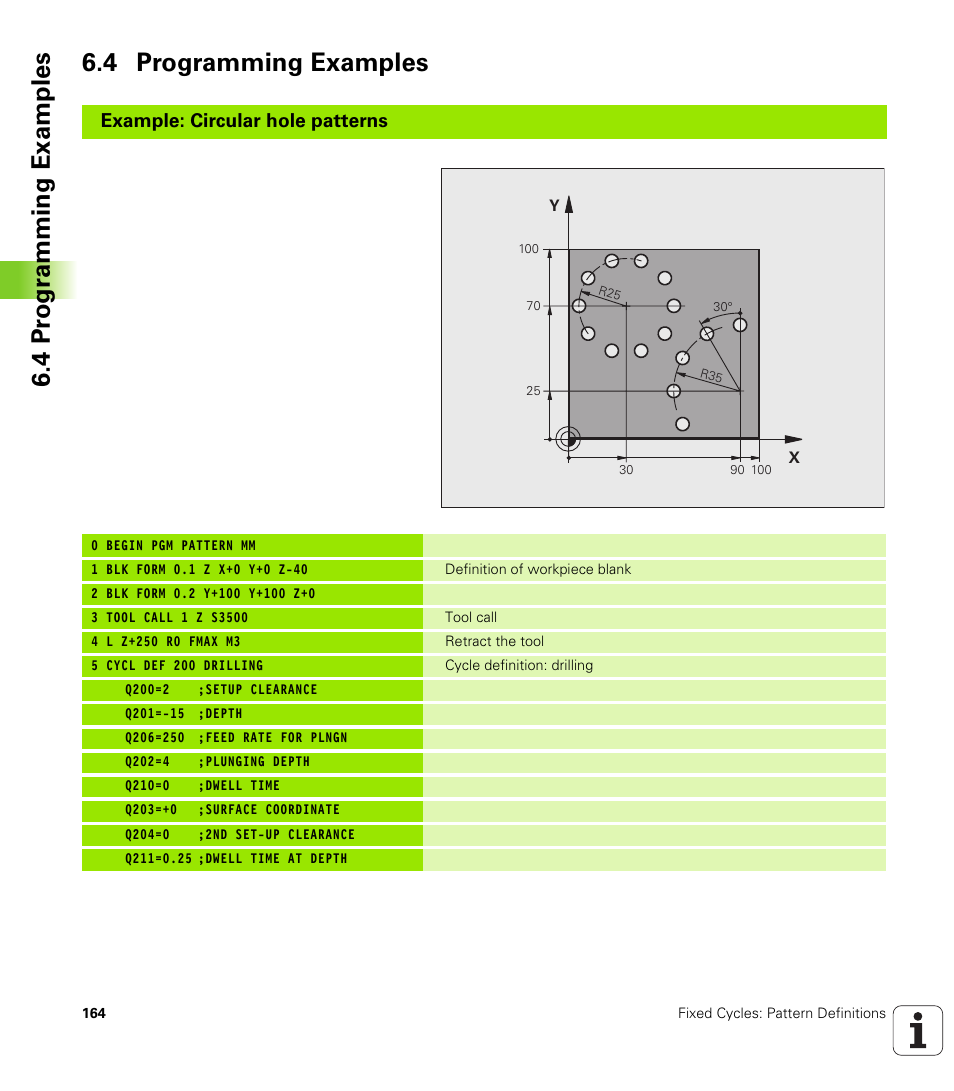 4 programming examples, 4 pr ogr amming examples 6.4 programming examples, Example: circular hole patterns | HEIDENHAIN TNC 320 (340 55x-04) Cycle programming User Manual | Page 164 / 437