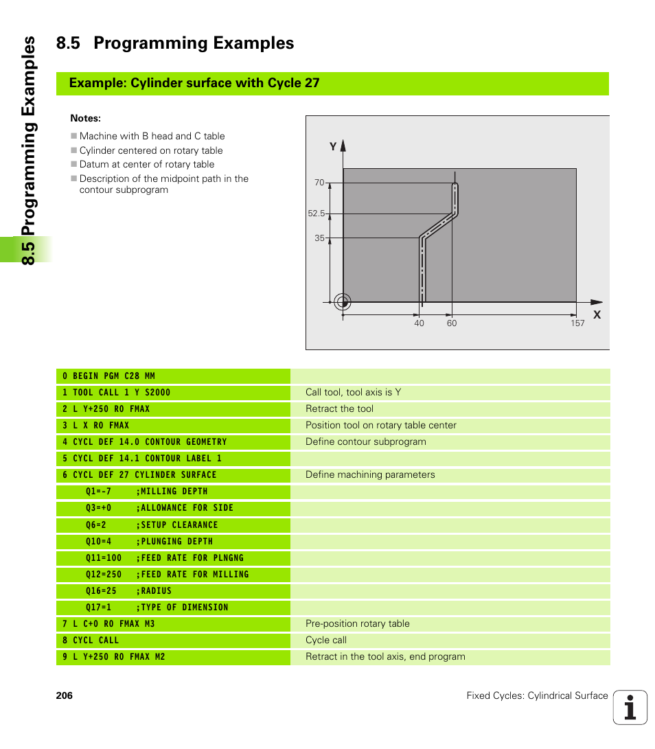 5 programming examples, 5 pr ogr amming examples 8.5 programming examples, Example: cylinder surface with cycle 27 | HEIDENHAIN TNC 320 (340 55x-04) Cycle programming User Manual | Page 206 / 437