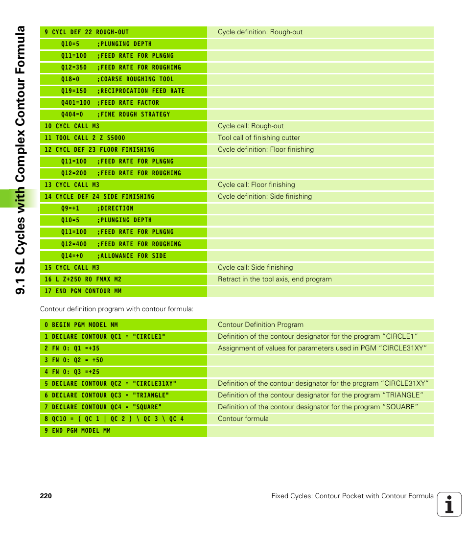 1 sl cy cles with complex cont our f o rm ula | HEIDENHAIN TNC 320 (340 55x-04) Cycle programming User Manual | Page 220 / 437