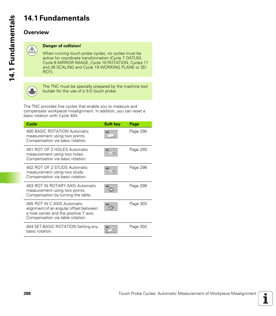 1 fundamentals, Overview, 1 f undamentals 14.1 fundamentals | HEIDENHAIN TNC 320 (340 55x-04) Cycle programming User Manual | Page 288 / 437