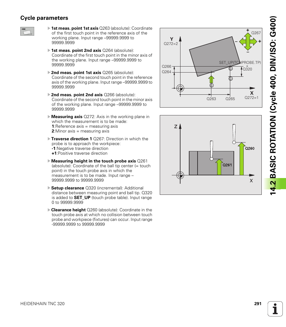 Cycle parameters | HEIDENHAIN TNC 320 (340 55x-04) Cycle programming User Manual | Page 291 / 437