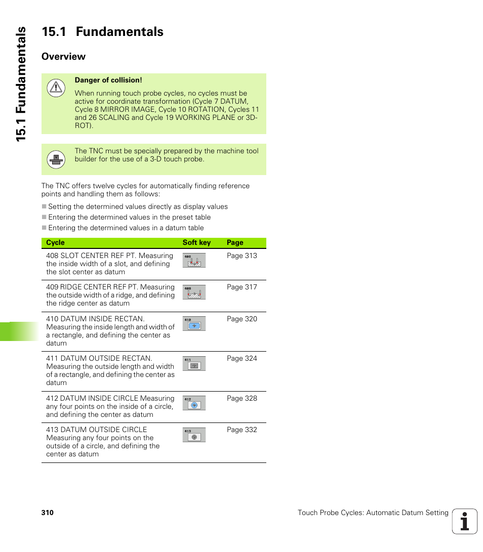 1 fundamentals, Overview, 1 f undamentals 15.1 fundamentals | HEIDENHAIN TNC 320 (340 55x-04) Cycle programming User Manual | Page 310 / 437
