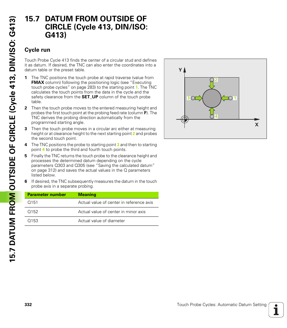 Cycle run | HEIDENHAIN TNC 320 (340 55x-04) Cycle programming User Manual | Page 332 / 437