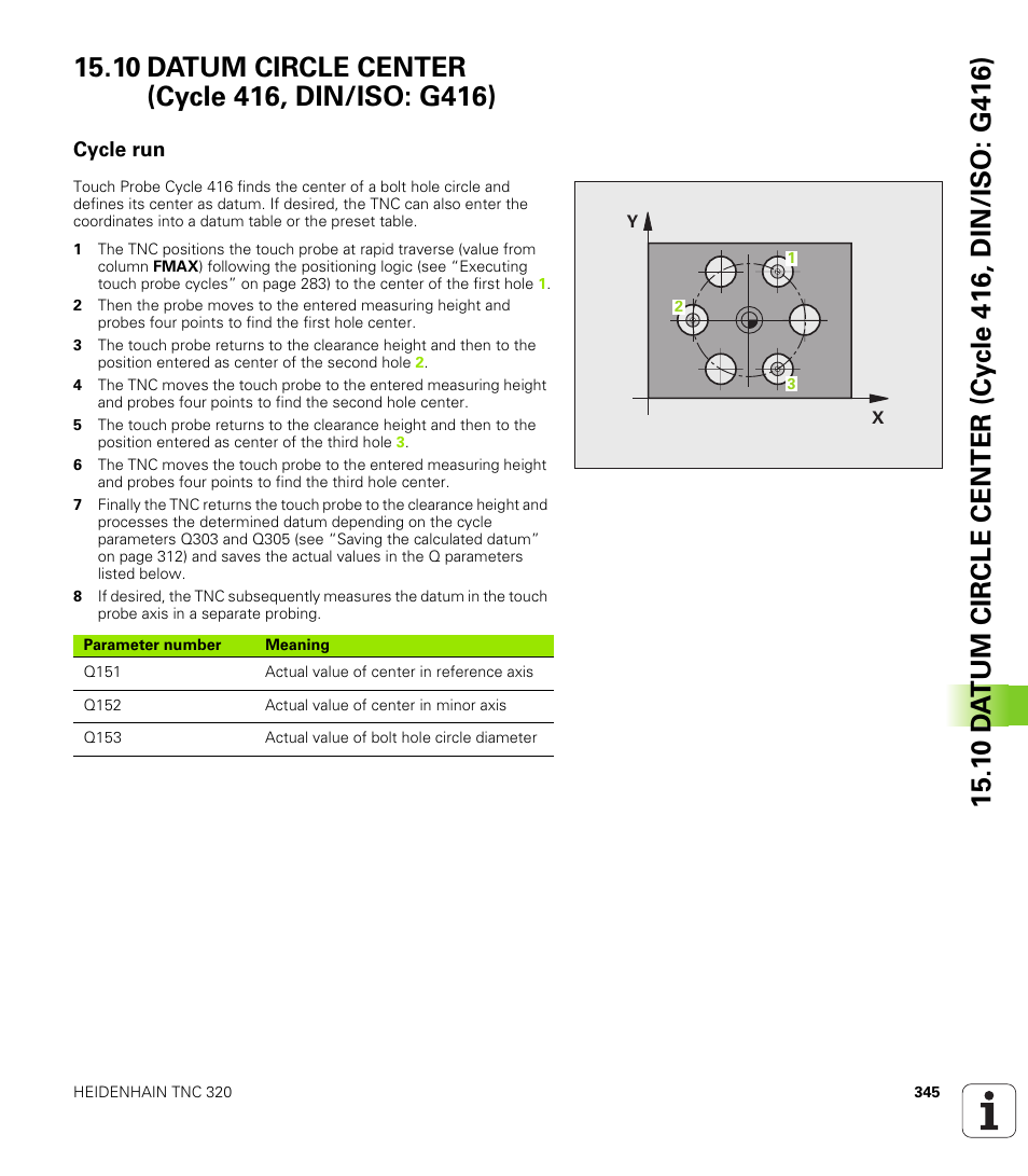 10 datum circle center (cycle 416, din/iso: g416), Cycle run | HEIDENHAIN TNC 320 (340 55x-04) Cycle programming User Manual | Page 345 / 437