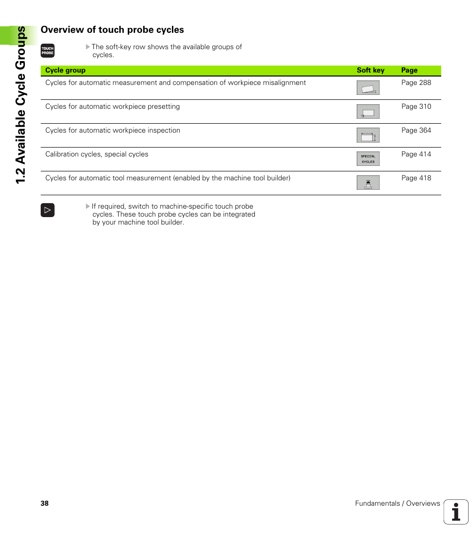 Overview of touch probe cycles, 2 a v ailable cy cle gr oups | HEIDENHAIN TNC 320 (340 55x-04) Cycle programming User Manual | Page 38 / 437