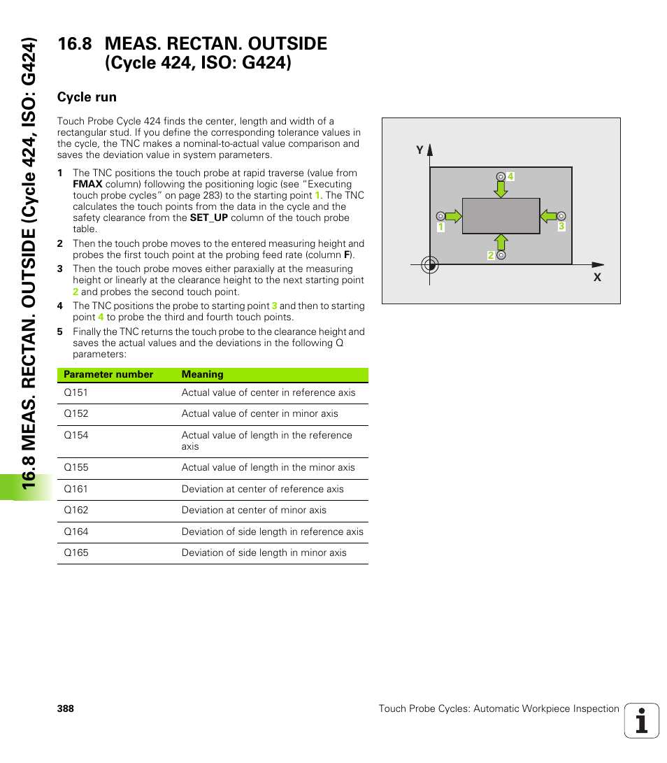 8 meas. rectan. outside (cycle 424, iso: g424), Cycle run | HEIDENHAIN TNC 320 (340 55x-04) Cycle programming User Manual | Page 388 / 437