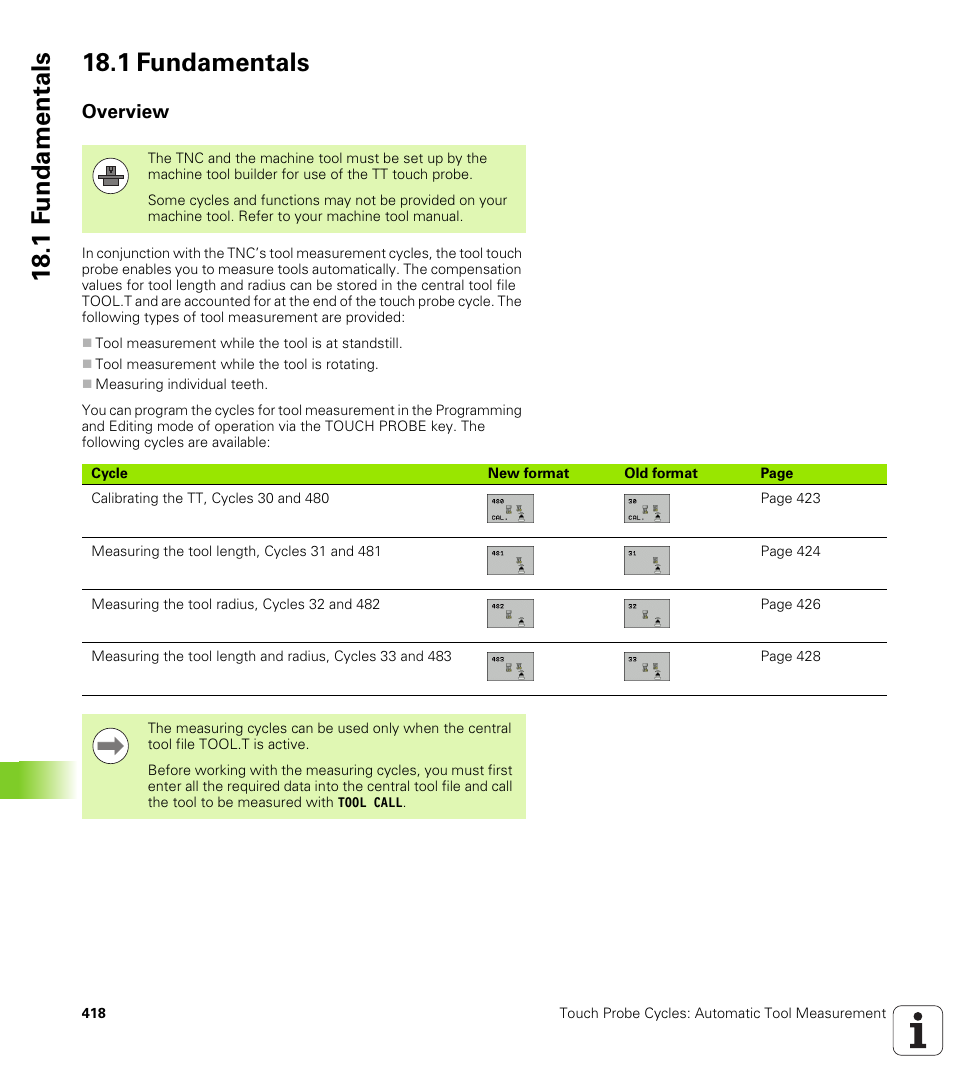 1 fundamentals, Overview | HEIDENHAIN TNC 320 (340 55x-04) Cycle programming User Manual | Page 418 / 437